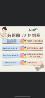 Miro Day Bra